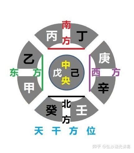 戊己土意思|八字五行性质分析之戊己土 八字中戊己土详解